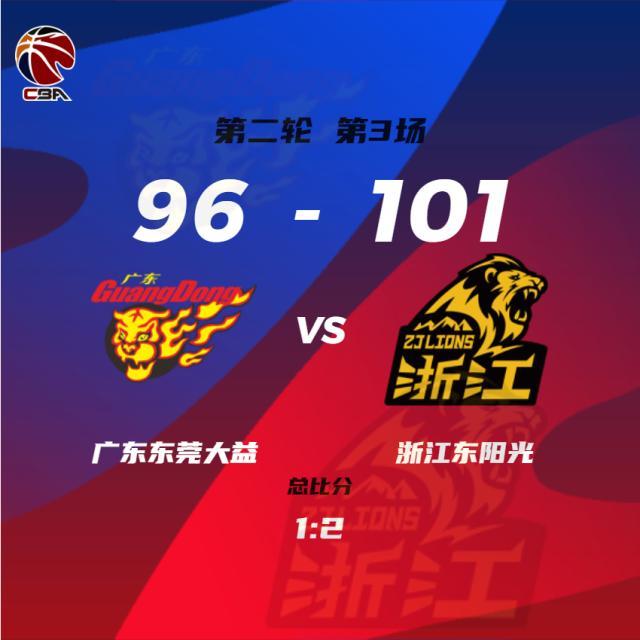 华体会官网-CBA历史首次黑七！胡金秋孙铭徽联手闪耀淘汰广东