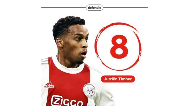 华体会官方-别去曼联！这位被范加尔劝告的荷兰新星是啥情况？